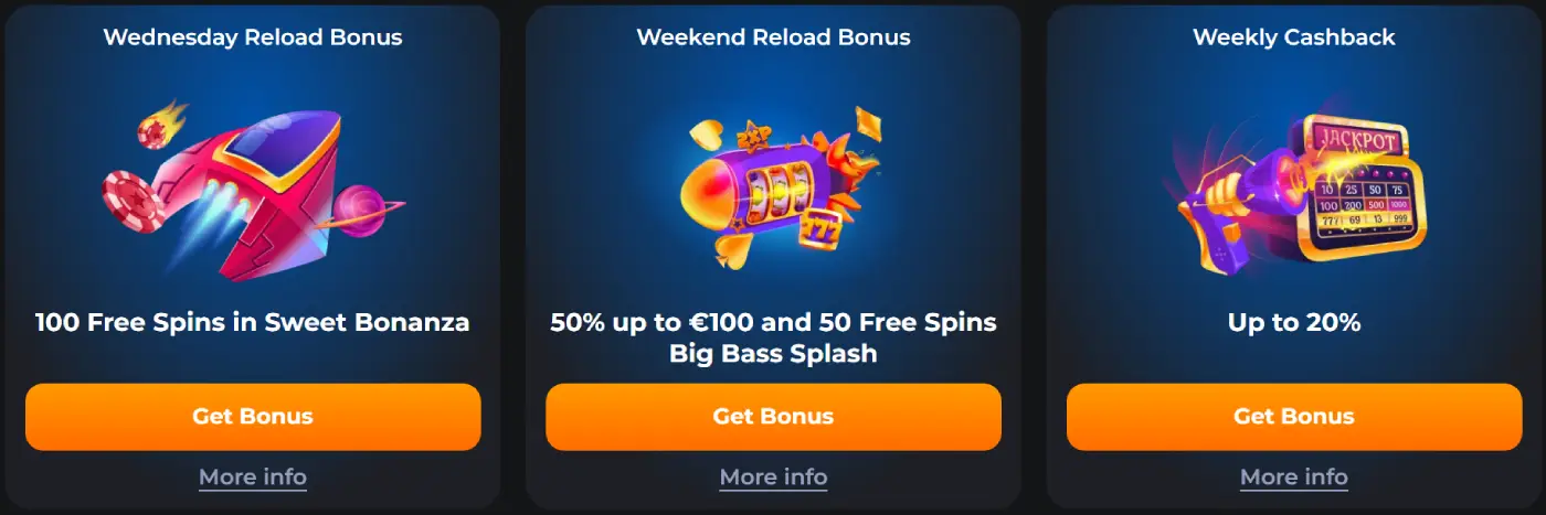 CosmicSlot Casino promotional structure