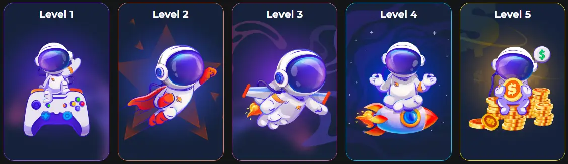 CosmicSlot Casino VIP programme